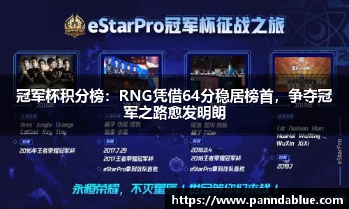 冠军杯积分榜:RNG凭借64分稳居榜首,争夺冠军之路愈发明朗
