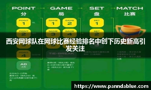 西安网球队在网球比赛经验排名中创下历史新高引发关注